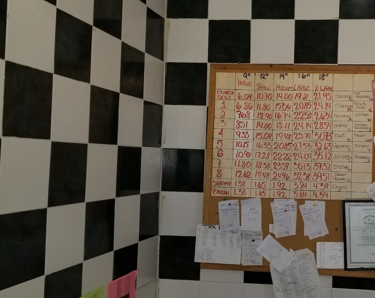 Margarita's Pizzeria II Menu - Image 4